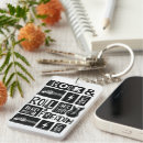 Search for music rocks key rings Electric guitar