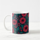 Search for two tone coffe mugs Graphic