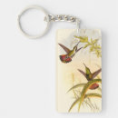 Search for acrylic painting key rings Branch