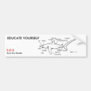 Search for fish bumper stickers Saltwater