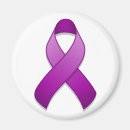 Search for fibromyalgia magnets Adhd