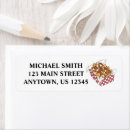 Search for canada return address labels Canadian