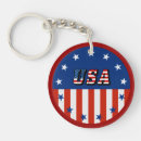 Search for memorial day flag key rings Stripes