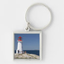 Search for scotia key rings Harbour