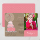 Search for cake invitations Kids