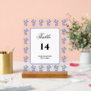 Search for wooden wedding signs Flowers
