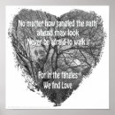 Search for heart chart posters Courage