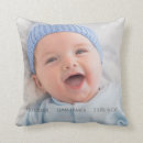 Search for add your own photo nursery decor Keepsake