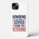 Search for thank you iphone cases Usa