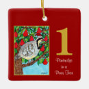 Search for pears christmas tree decorations Cute