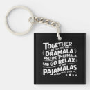 Search for end key rings Debate