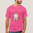 Search for maneki neko Kanji