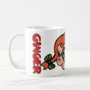 Search for ginger humor mugs Humour