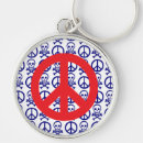 Search for skull blue key rings Red