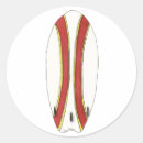 Search for hawaiian shirt stickers Island