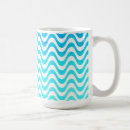 Search for copacabana mugs Brazil