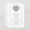 Search for twigs wedding invitations Rustic