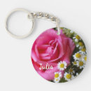 Search for nature on pink rose key rings Photography