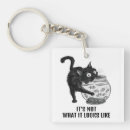 Search for cartoon fish key rings Cute