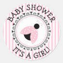 Search for pink ladybug stickers Girl