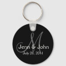 Search for weddings Initial