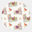 Search for cactus pattern stickers Peru