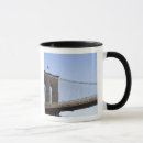 Search for frazier mugs Usa
