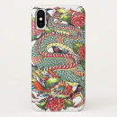 Search for vintage dragons iphone cases Tattoo