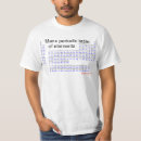 Search for manx tshirts Isle