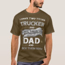 Search for peterbilt clothing Strange