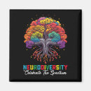 Search for autism spectrum magnets Acceptance