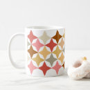 Search for soothing mugs Home