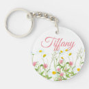 Search for spring daisies key rings Summer