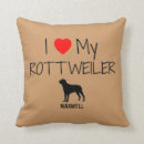 Search for rottweiler cushions Owner