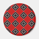 Search for ethnic magnets Aztec