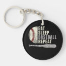Search for eat sleep repeat key rings Ball