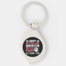 Search for world best mum key rings Dog