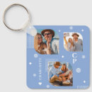 Search for 3 key rings Simple