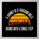 Search for journey of a thousand miles posters Travel