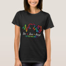 Search for hea clothing Awareness