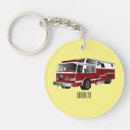 Search for engineering key rings Vehicle