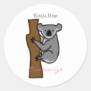 Search for australia wombat stickers Wildlife