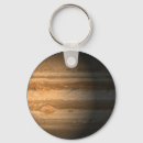 Search for jupiters key rings Solar system