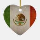 Search for mexico flag christmas tree decorations Mexican