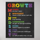 Search for classroom posters Homeschool