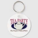 Search for brewing key rings Tea party