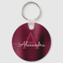 Search for pretty girly key rings Elegant