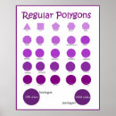 Search for polygon posters Mathematics