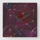 Search for geometric clocks Triangle