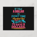 Search for equation postcards Algebra